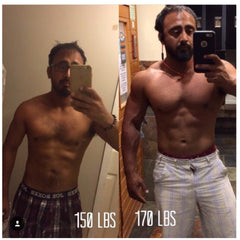 Lean Gains: Muscle Up for Men, Nutrition Plan